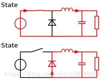 详解二极管家族 从TVS到齐纳二极管的分类与应用